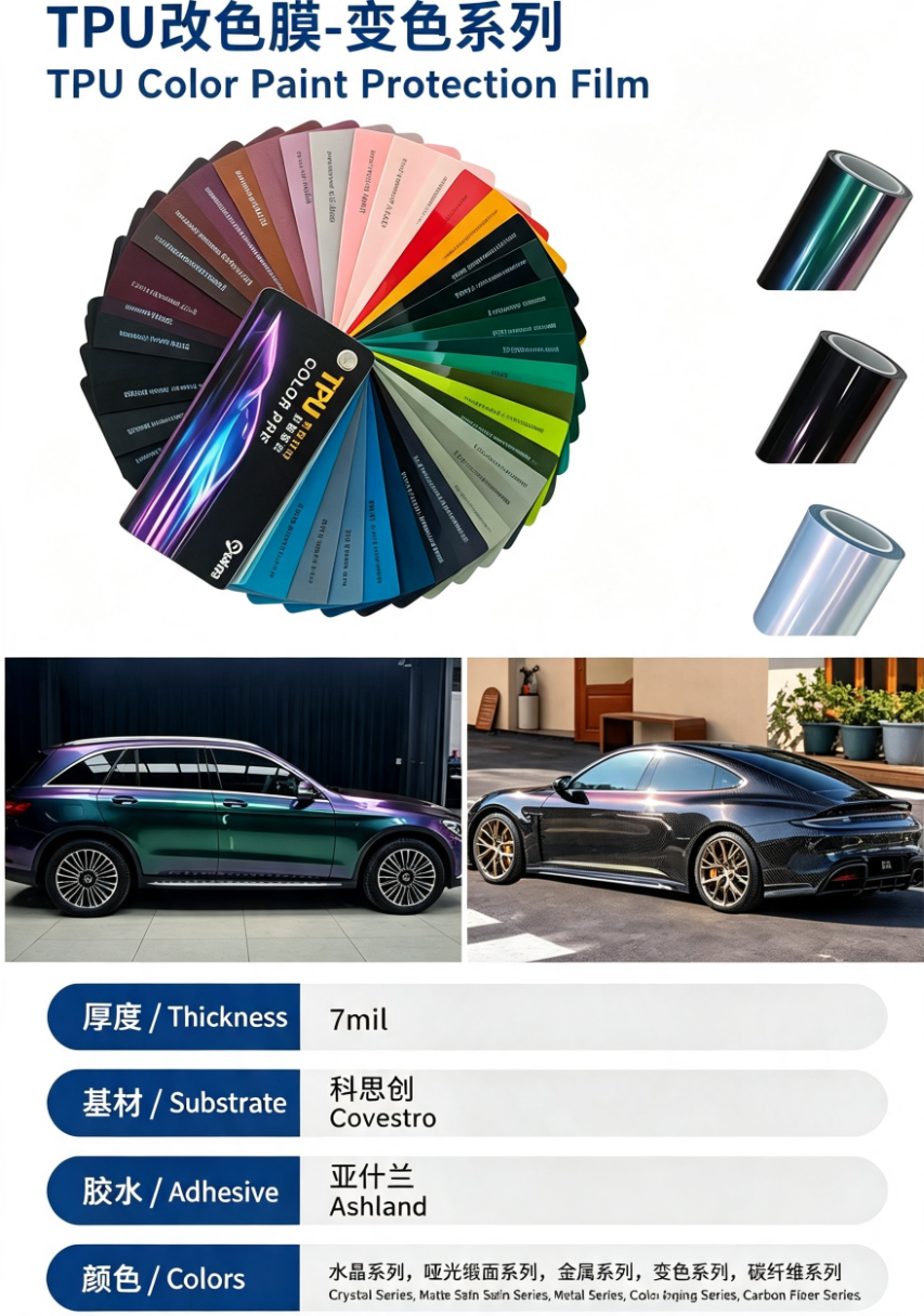 High Quality Car Tint Films for Heat Reduction and Glare Control