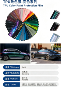High Quality Car Tint Films for Heat Reduction and Glare Control