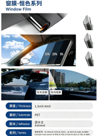 High Quality Car Tint Films for Heat Reduction and Glare Control