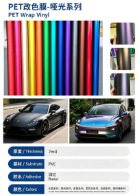 High Quality Car Tint Films for Heat Reduction and Glare Control